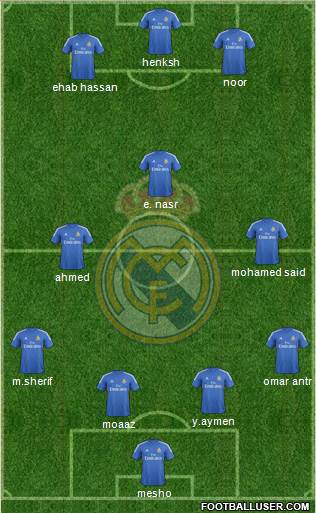 Real Madrid C.F. Formation 2014