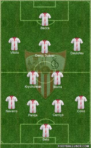 Sevilla F.C., S.A.D. Formation 2014