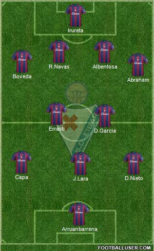 S.D. Eibar S.A.D. Formation 2014