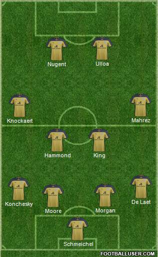 Leicester City Formation 2014