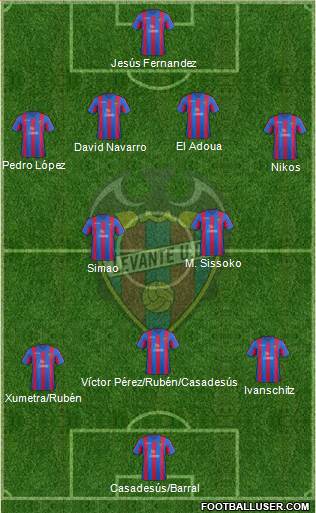 Levante U.D., S.A.D. Formation 2014