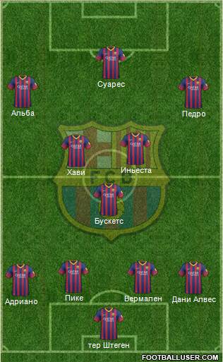 F.C. Barcelona Formation 2014