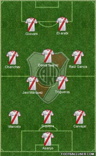 River Plate Formation 2014