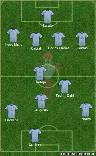 R.C. Celta S.A.D. Formation 2014