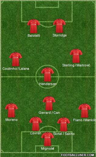 Liverpool Formation 2014