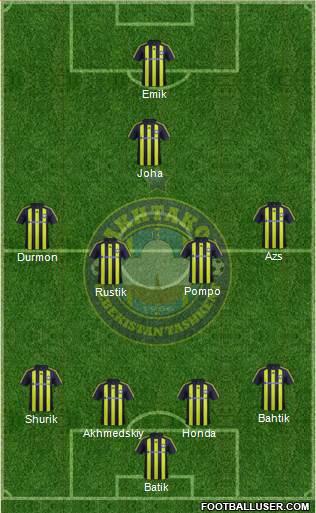 Pakhtakor Toshkent Formation 2014