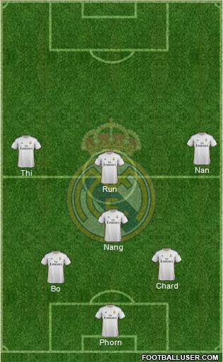 Real Madrid C.F. Formation 2014