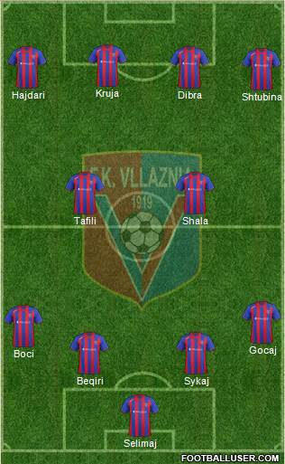 KS Vllaznia Shkodër Formation 2014