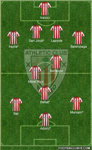 Athletic Club Formation 2014