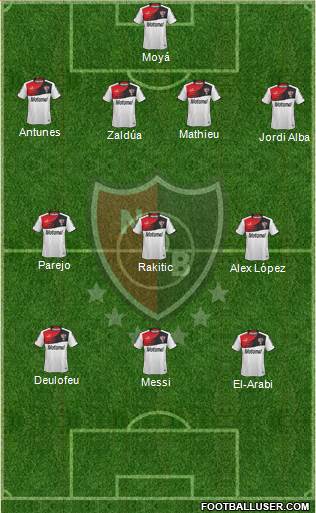 Newell's Old Boys Formation 2014