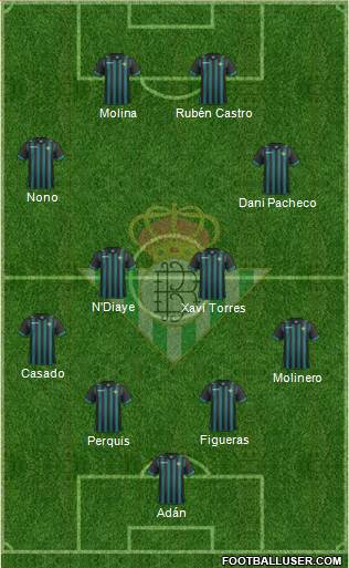 Real Betis B., S.A.D. Formation 2014