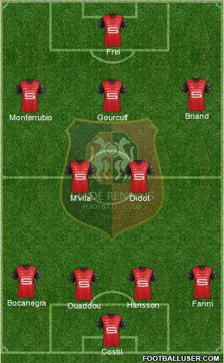 Stade Rennais Football Club Formation 2014