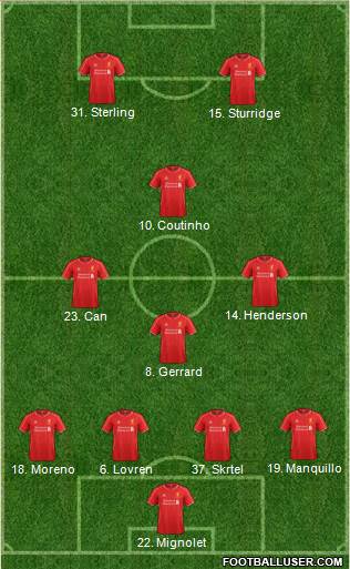 Liverpool Formation 2014