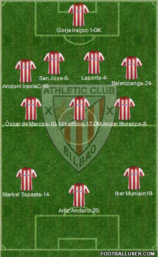 Athletic Club Formation 2014