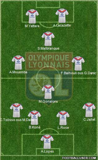 Olympique Lyonnais Formation 2014