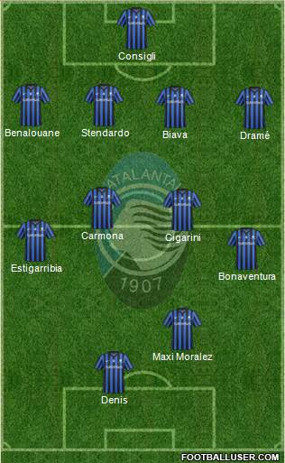 Atalanta Formation 2014