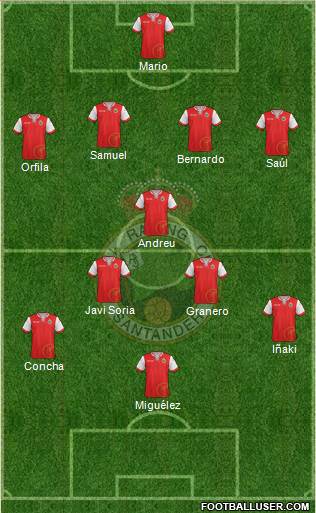 R. Racing Club S.A.D. Formation 2014
