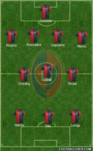 Cagliari Formation 2014