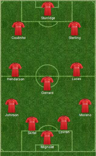 Liverpool Formation 2014