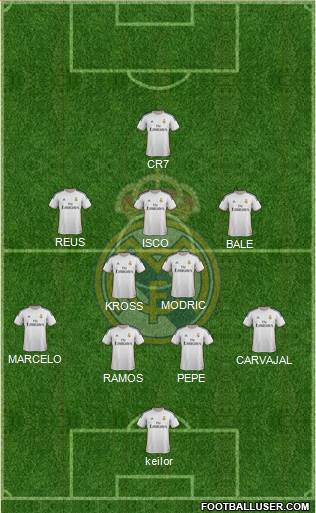 Real Madrid C.F. Formation 2014