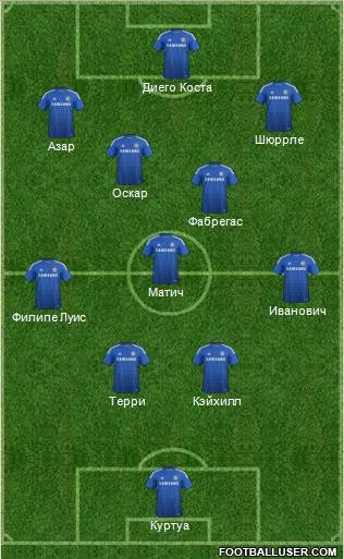 Chelsea Formation 2014