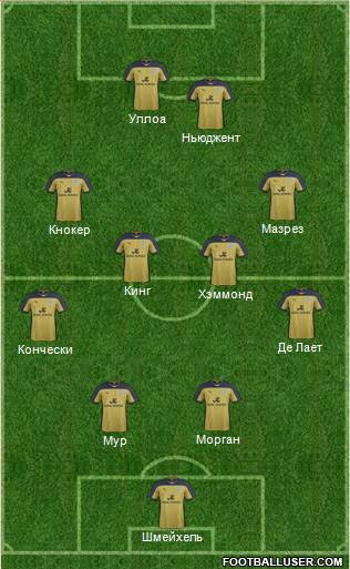 Leicester City Formation 2014
