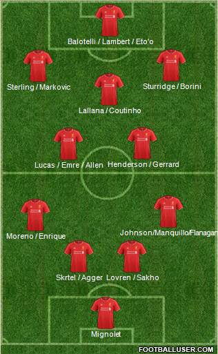 Liverpool Formation 2014