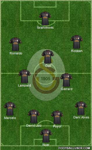 Galatasaray SK Formation 2014