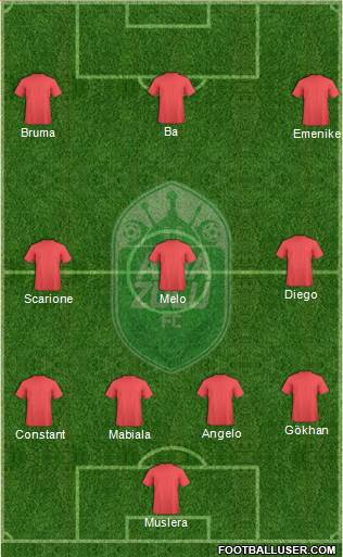 AmaZulu Formation 2014