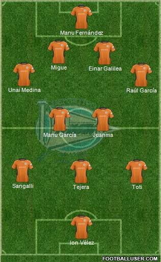 D. Alavés S.A.D. Formation 2014