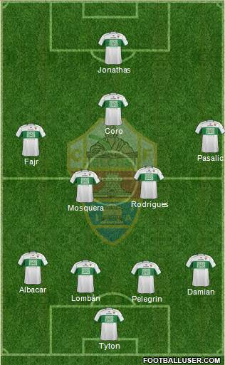 Elche C.F., S.A.D. Formation 2014