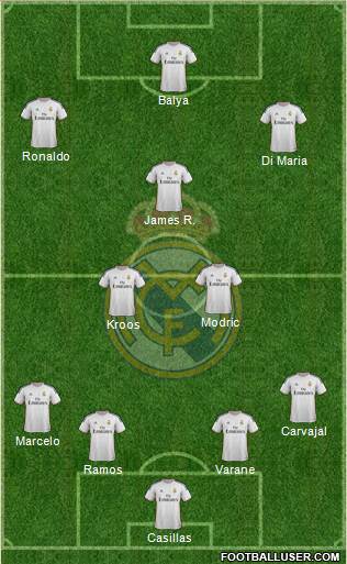 Real Madrid C.F. Formation 2014