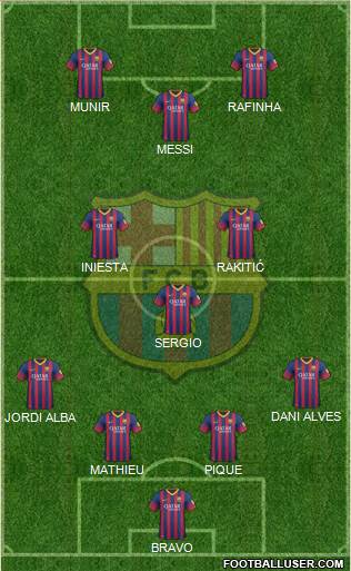 F.C. Barcelona Formation 2014