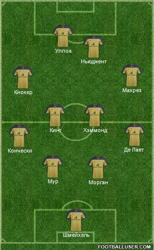 Leicester City Formation 2014