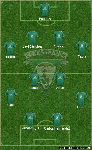 C.F. Villanovense Formation 2014