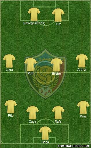 Sudan Formation 2014