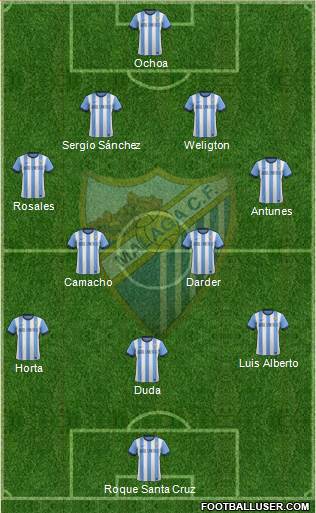 Málaga C.F., S.A.D. Formation 2014