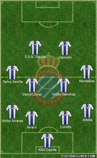 R.C.D. Espanyol de Barcelona S.A.D. Formation 2014
