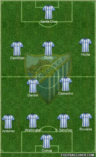 Málaga C.F., S.A.D. Formation 2014