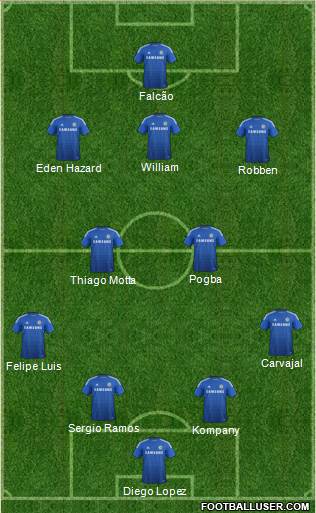 Chelsea Formation 2014