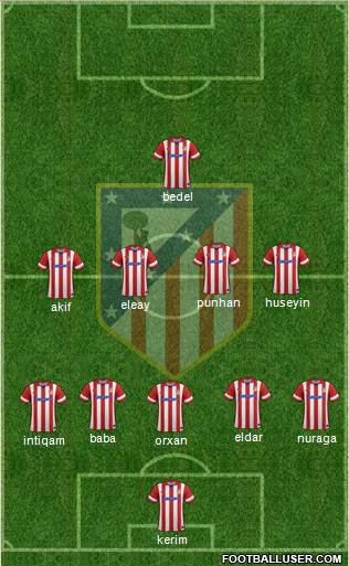 Atlético Madrid B Formation 2014