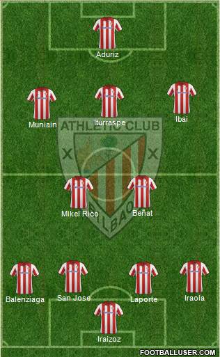 Athletic Club Formation 2014