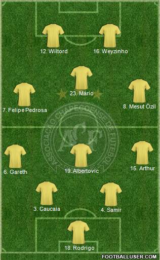A Chapecoense F Formation 2014