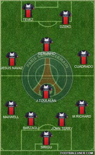 Paris Saint-Germain Formation 2014