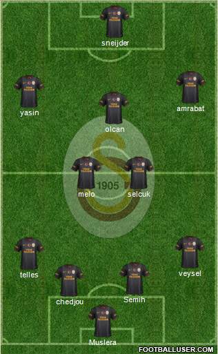 Galatasaray SK Formation 2014