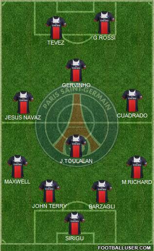 Paris Saint-Germain Formation 2014