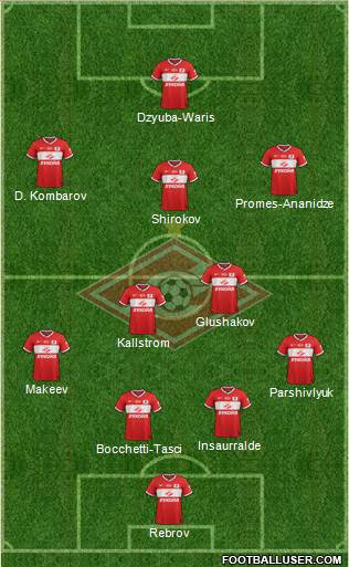Spartak Moscow Formation 2014