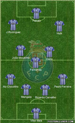 Futebol Clube do Porto - SAD Formation 2014