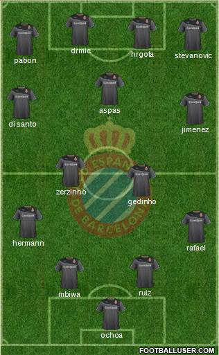 R.C.D. Espanyol de Barcelona S.A.D. Formation 2014