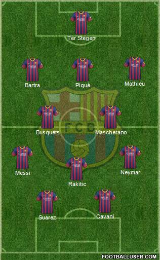 F.C. Barcelona Formation 2014
